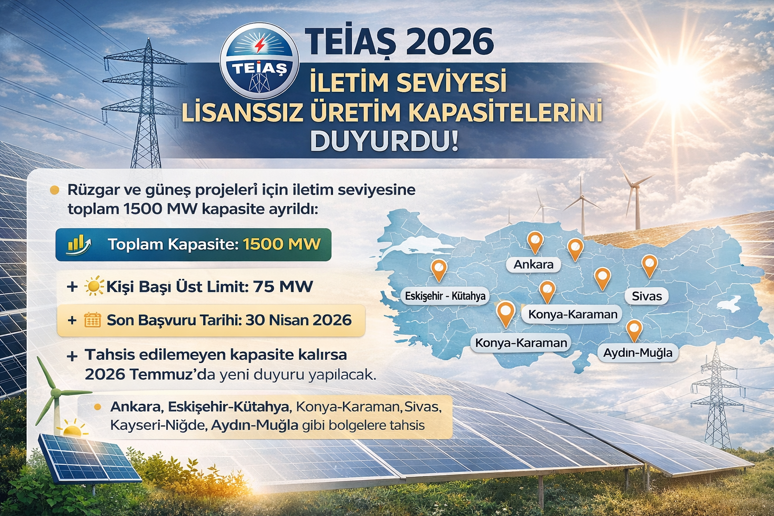 EPDK ve TEİAŞ Açıkladı: 2026 İçin 3.500 MW Yeni Kapasite